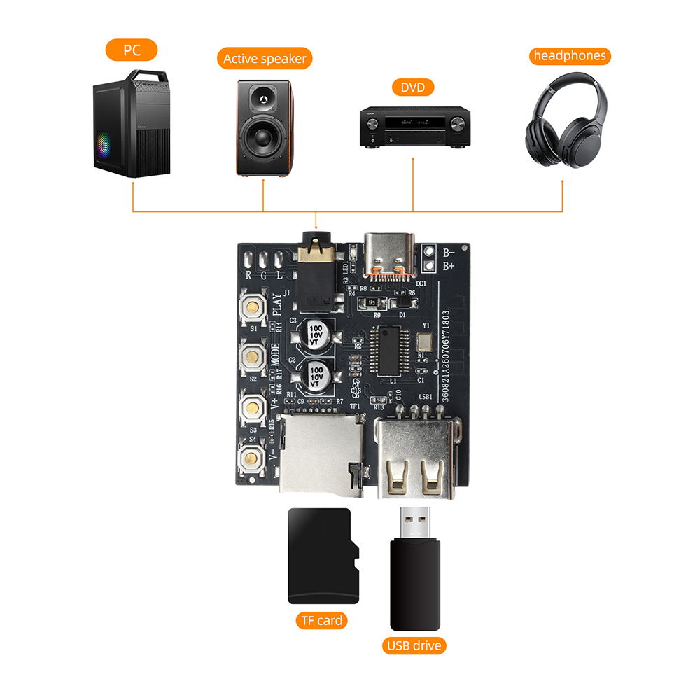 Audio Music Online Free - Bluetooth 6.0 Ses Çözme Kartı MP3