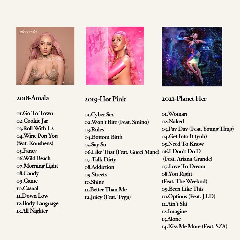 Doja Cat 6CD Müzik Albümü Kole - Audio Music For incelemesi ve fiyatı