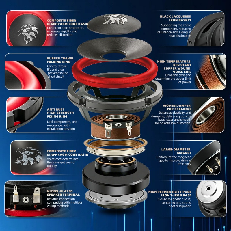 1 adet 15 inç araba Subwoofer  - Audio Music Generator incelemesi ve fiyatı