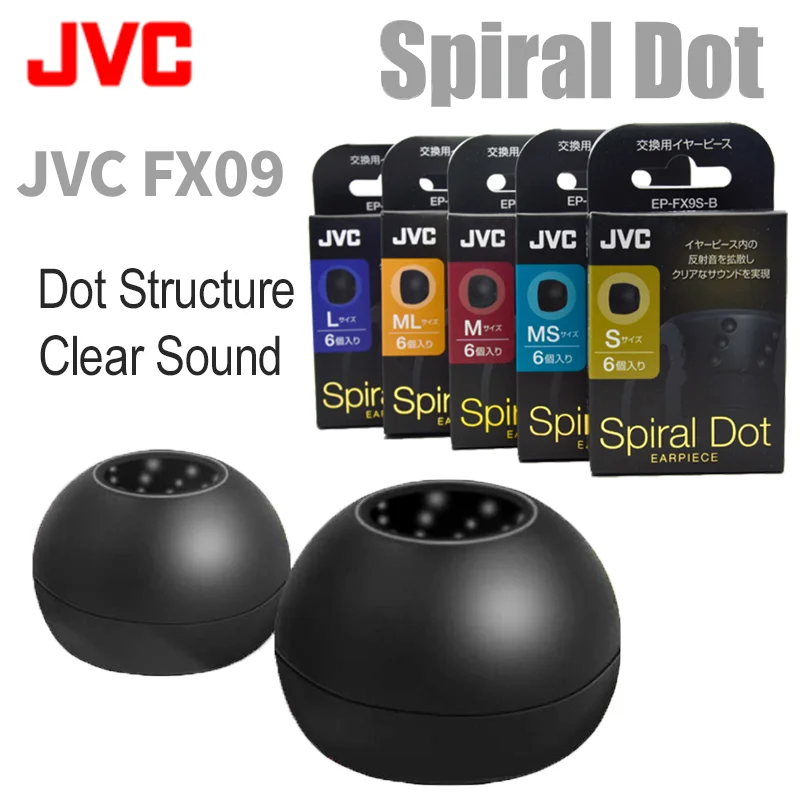 JVC Spiral Dot Kulaklık Uçları - Anker Speaker Soundcore Boom 2 incelemesi ve fiyatı